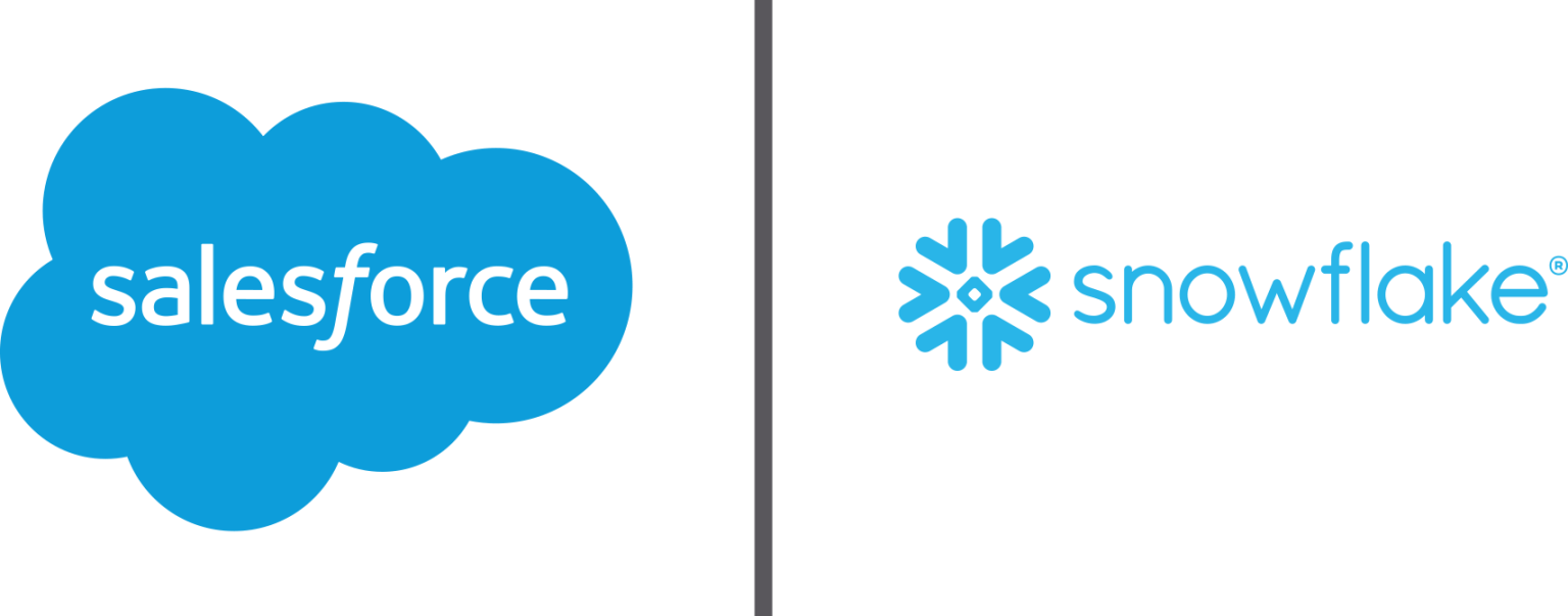 Salesforce Data Cloud Snowflake Phaneendra Arigachetta