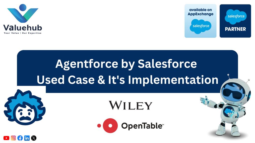 Agentforce By Salesforce